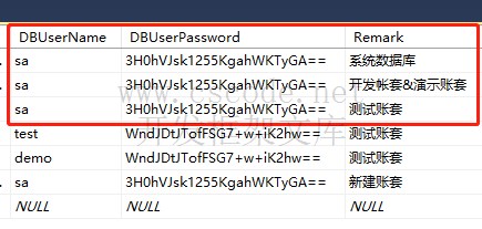 tb_DataSet表(账套数据库配置表)详解