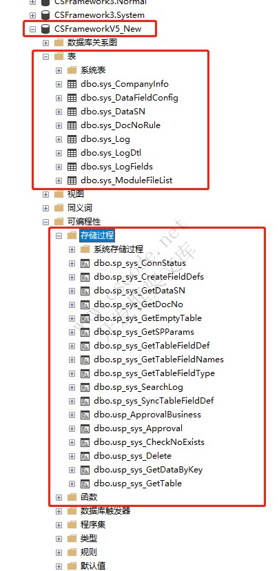 CSFramework开发框架采用一个数据库解决方案