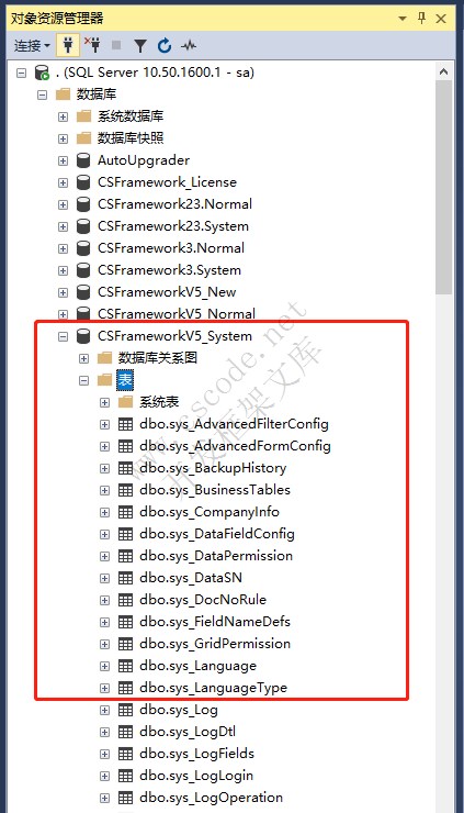 CSFramework开发框架采用一个数据库解决方案